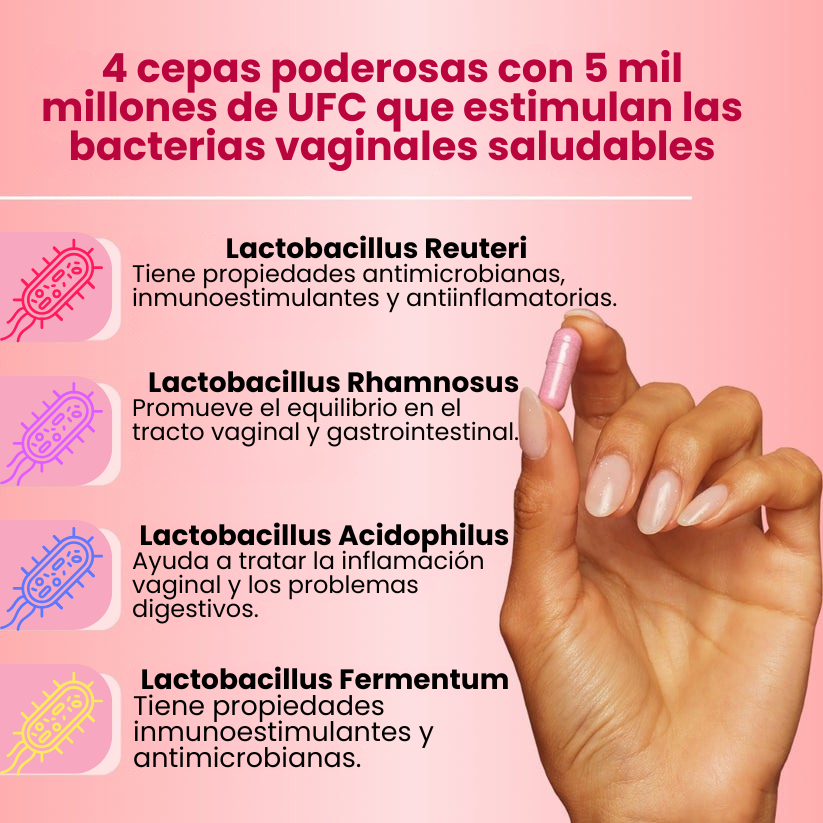 URO™ Probióticos: Mejora tu Salud Íntima Desde la Primera Cápsula